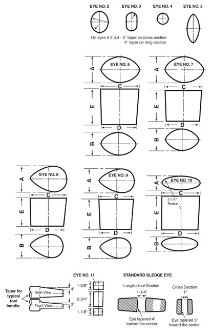 specification