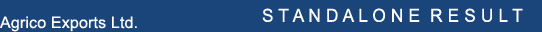titleprofile